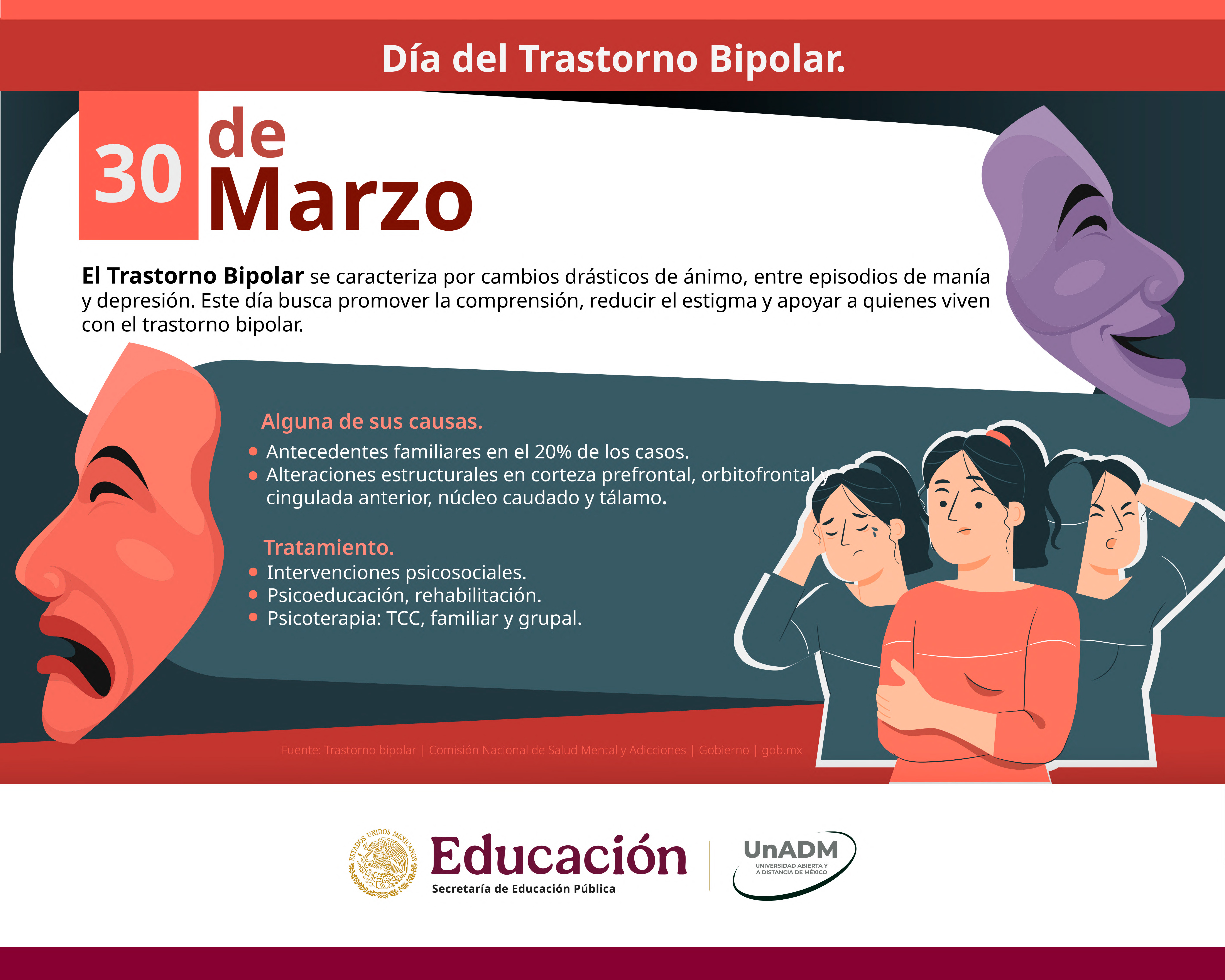 Abrir PDF