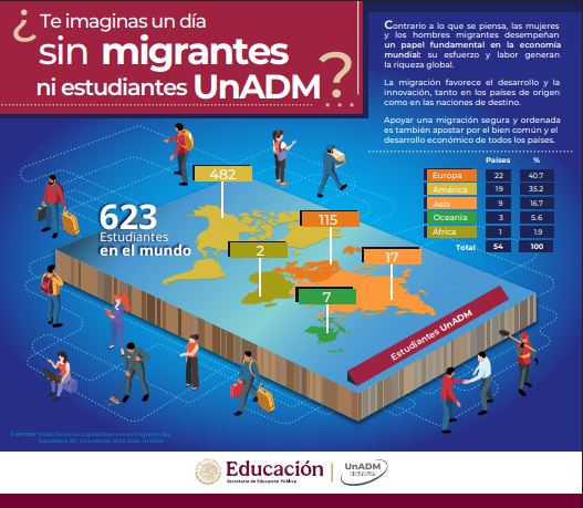 Abrir enlace