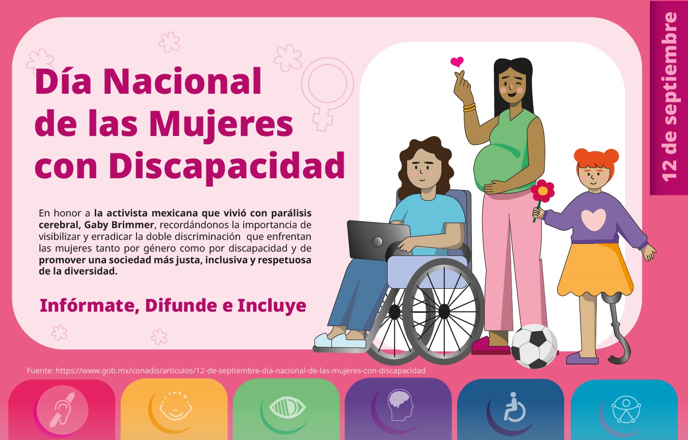 Abrir PDF septiembre PDF
