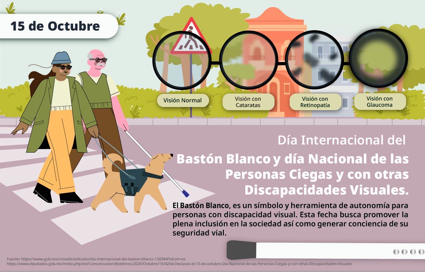 Abrir PDF octubre PDF