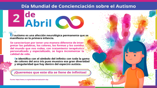 Abrir PDF